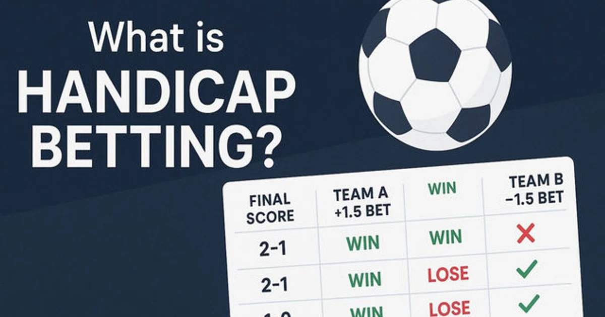 Asian Handicap Betting Lines and Settlement Rules