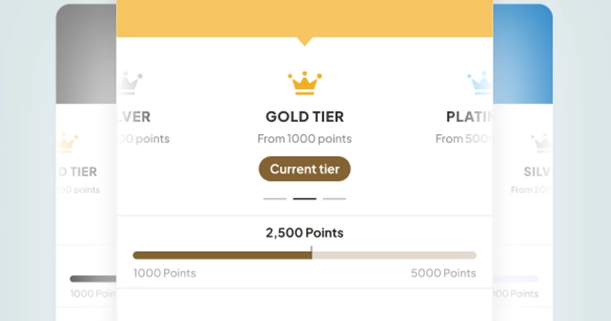 FB77 VIP Loyalty Club Tiers and Privileges Breakdown