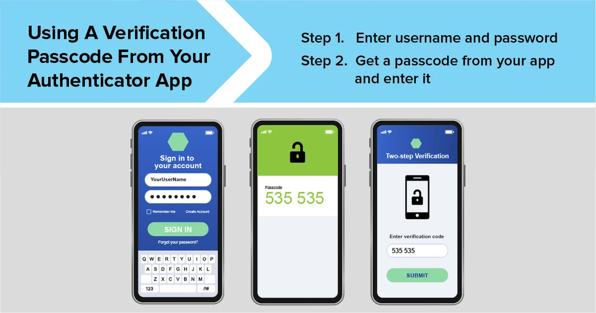 Protecting Mobile Wallets from Phishing and Financial Fraud