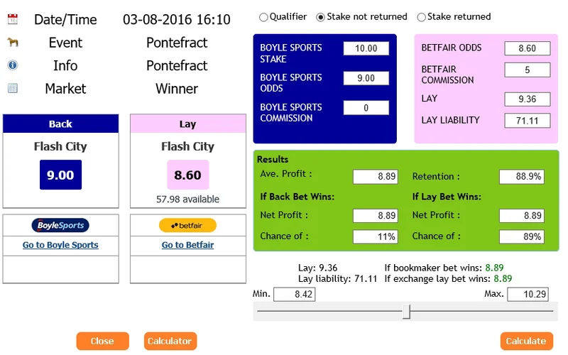Free Bet Stake-Not-Returned Net Profit Settlement Matrix