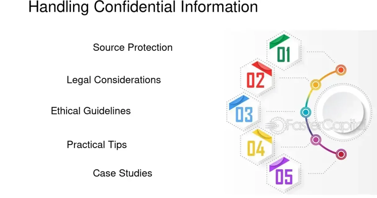 Editorial Independence and Fact-Checking Policy Standards