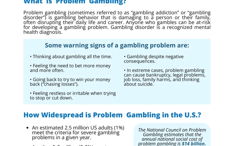 Player Self-Exclusion and Deposit Limit Setting Process